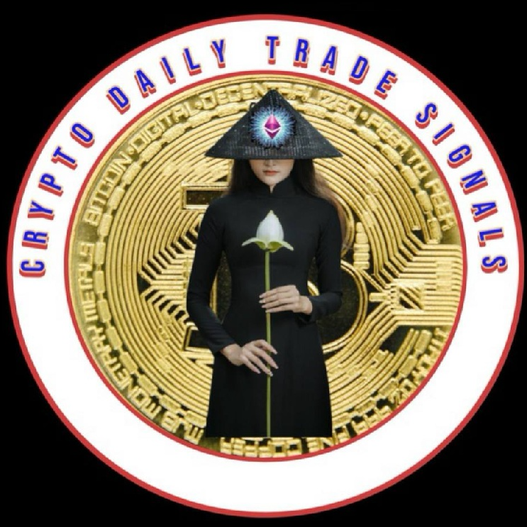 Crypto Daily Algo