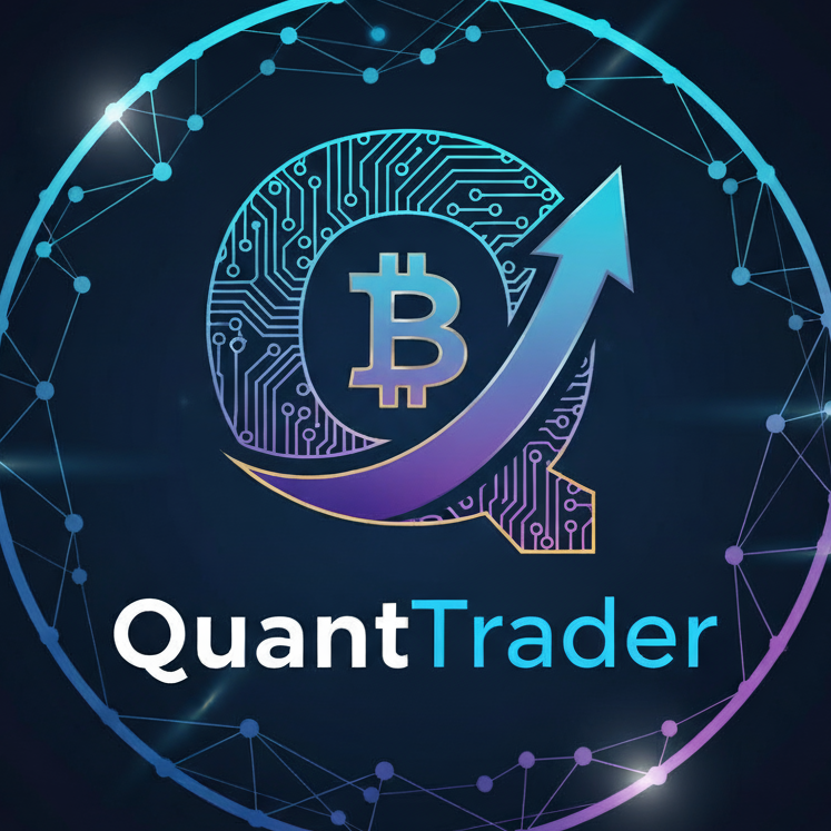 QuantTrader