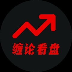缠论实盘